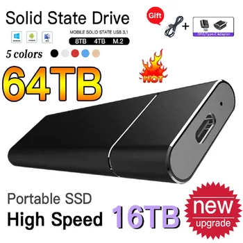 Новый Высокоскоростной Портативный SSD-Накопитель емкостью 1 ТБ Внешний Жесткий Диск USB 3.1 Type-C Жесткий Диск 500 ГБ для Ноутбука Android Mac PC