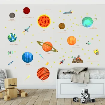 2 шт./компл. Упакованные Планеты Наклейка на стену для детской Спальни Гостиной DIY Party Home Decor